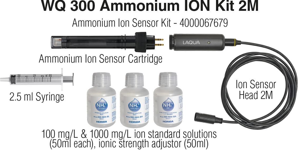 WQ 300 Ammonium Ion Kit 2M