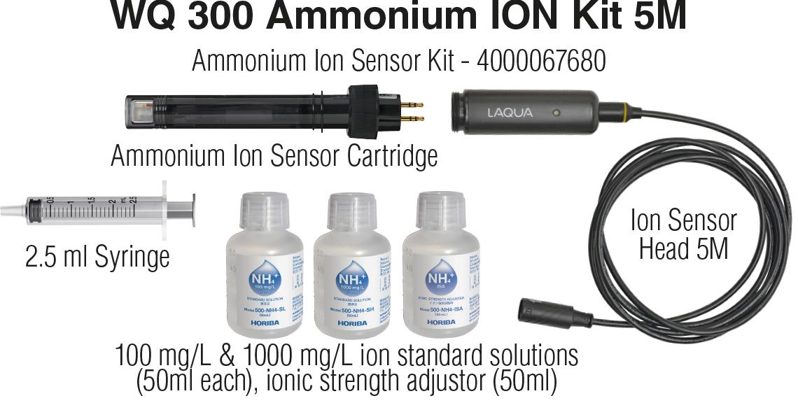 WQ 300 Ammonium Ion Kit 5M