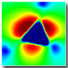 Nano-indented Silicon