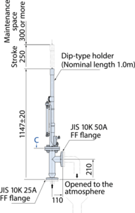 AH-151-CF (Flow-through type)