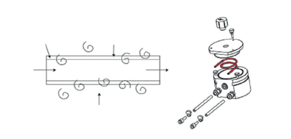 Schematic of Argon humidifier membrane principle and of device with membrane in red.